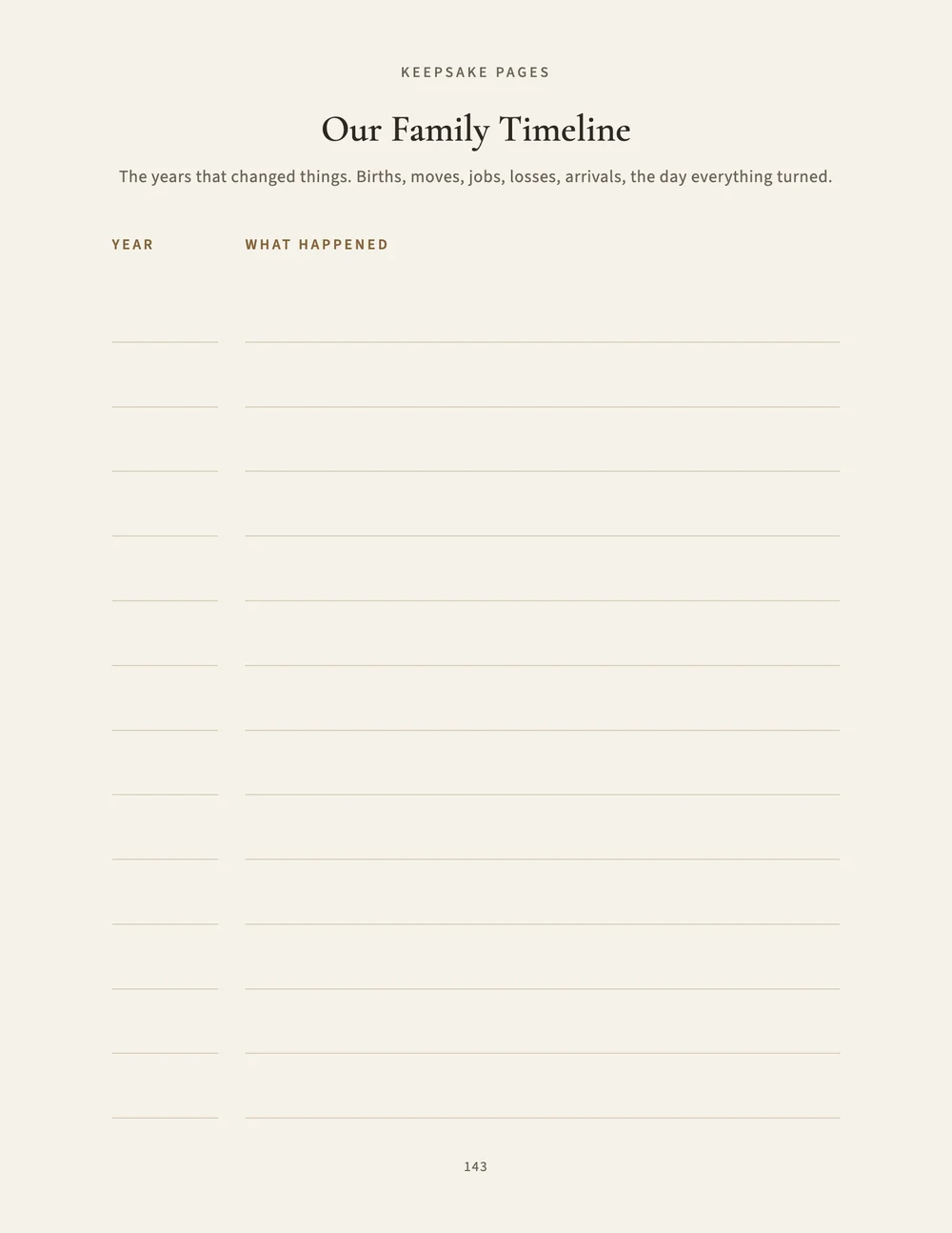 The family timeline keepsake page.